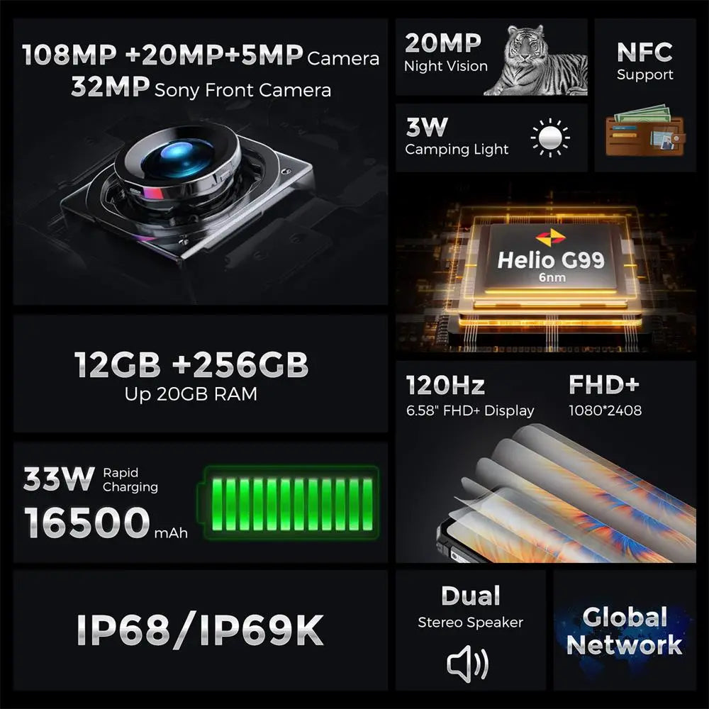 Teléfono Indestructible FOSSiBOT F102, 16500 mAH, 20GB + 256GB, Cámara de 108M, Pantalla 6,58" FHD + 120 Hz