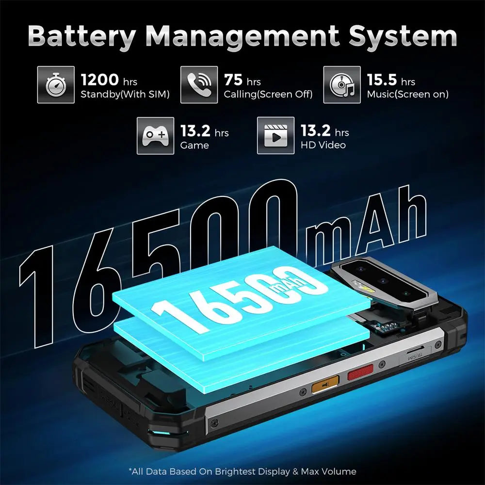 Teléfono Indestructible FOSSiBOT F102, 16500 mAH, 20GB + 256GB, Cámara de 108M, Pantalla 6,58" FHD + 120 Hz